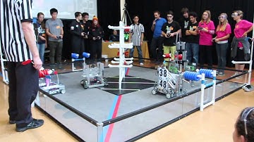 FTC Ring It Up world record score 12/1/12