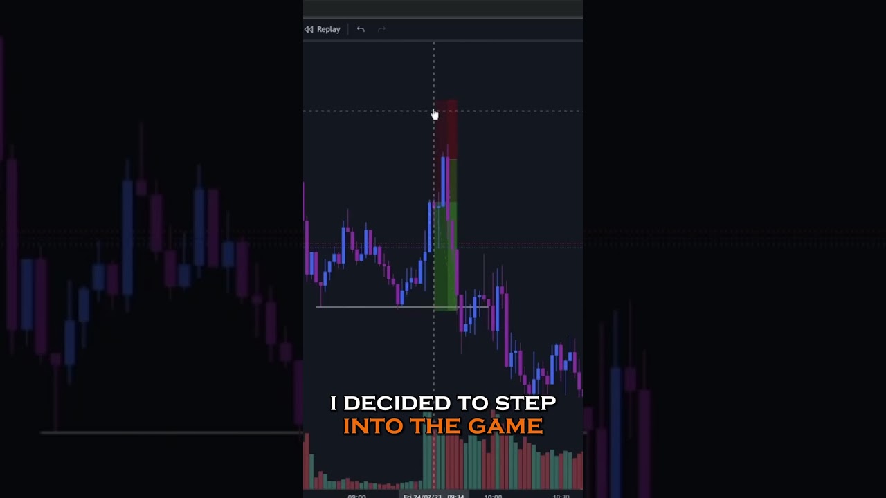 How I made 40K Profit Trading in just 10 Minutes