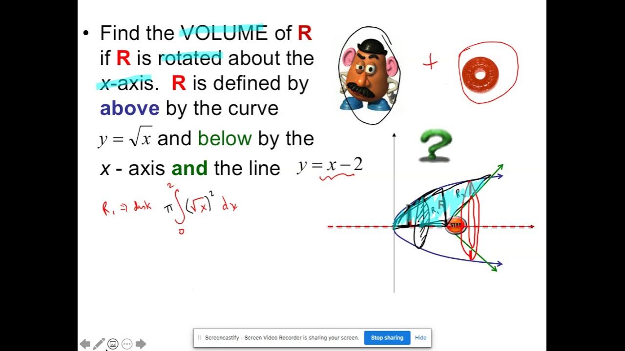 BC Calc Volume of Revolution Washers YouTube
