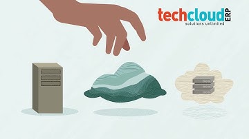 Why ERP Software essential for Businesses and how it helps to grow in a Modern scenario