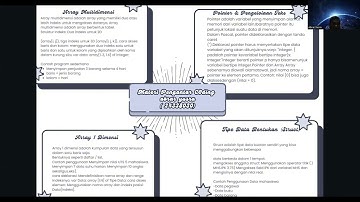 Tugas Presentasi Pengantar Coding 