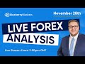 Live forex analysis usdcad usdjpy eurusd