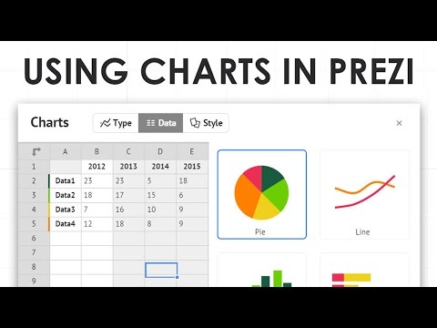 Charts In Prezi