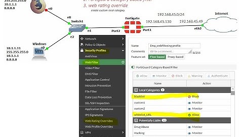 Fortigate Web filtering