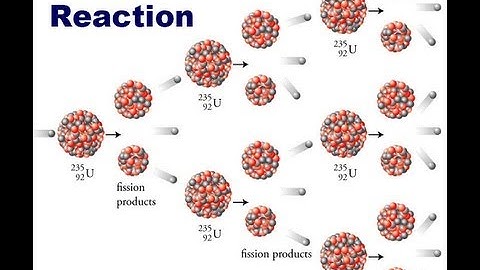 Online learning resources for JEE preparation - AIEEE 2012 Chemistry PSS 2 Question 6