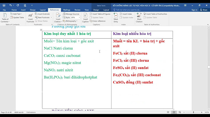 Bồi dưỡng năng lực học môn toán 8