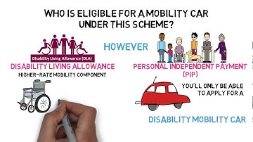 The Ultimate Guide To The Motability Scheme