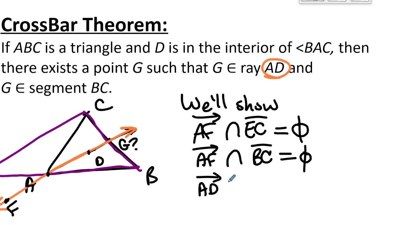 MATH335 Content CrossBar Theorem YouTube