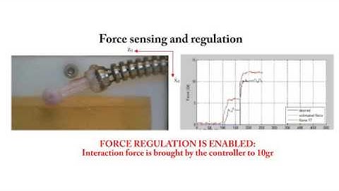 Force control continuum robots part 1