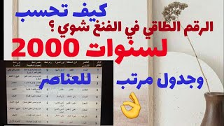 كيفية حساب الرقم الطاقي  لمواليد 2000  في الفنغ شوي ؟ جزء تاني مع جدول مرتب طاقة المكان