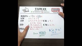 PREDIKSI TAIWAN 2 Juli 2022 | BOCORAN TOGEL TAIWAN HARI INI | RUMUS JITU TAIWAN #shorts