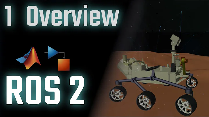 1 ROS 2 Overview  |  MATLAB and Simulink Tutorial