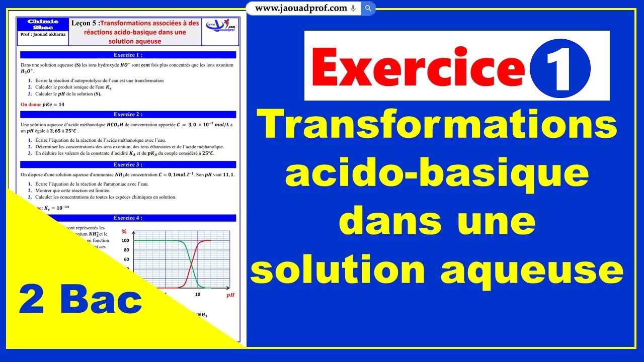 Exercice 1 // Transformations acido-basique dans une solution aqueuse