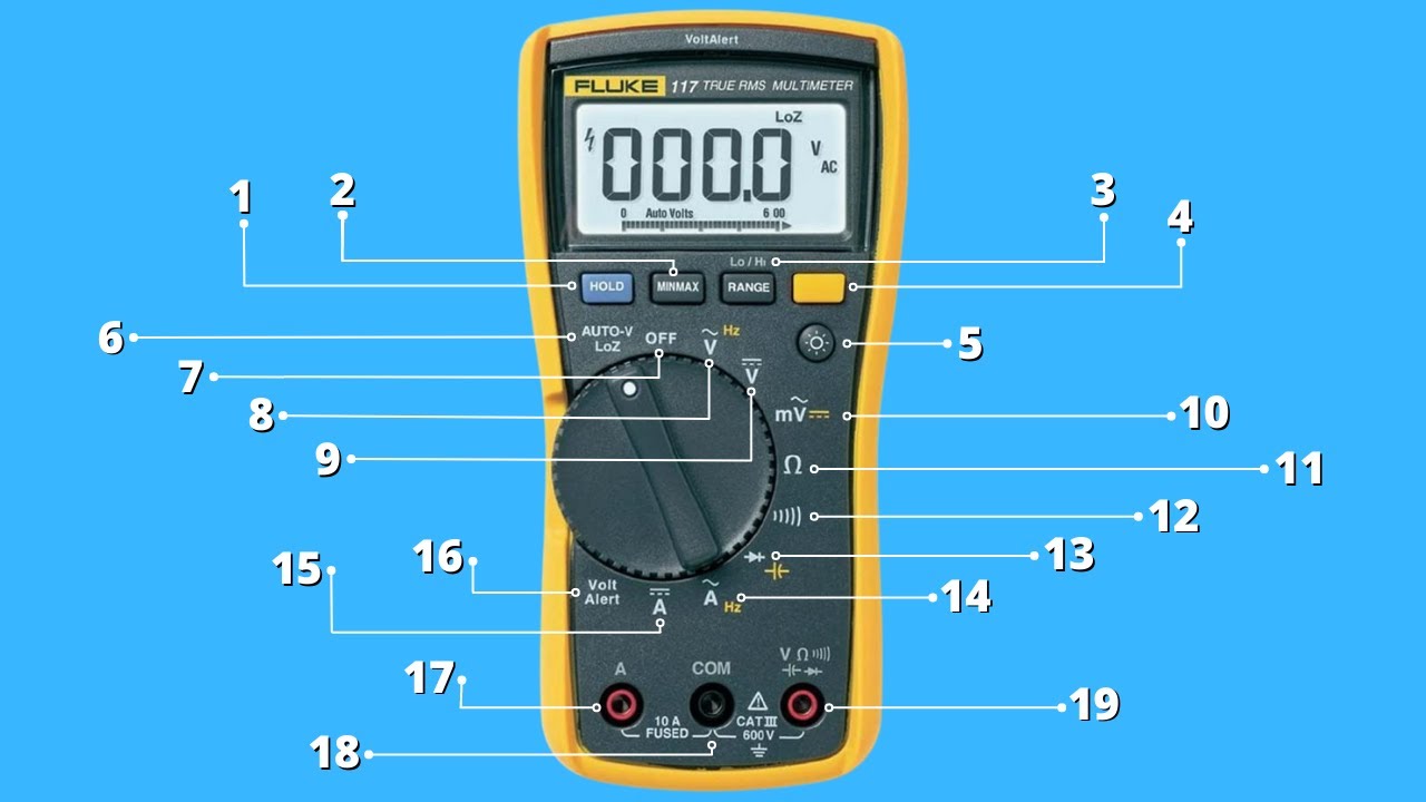 Multimeter Symbols - What Do They Mean? - YouTube