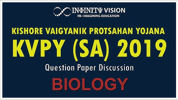 KVPY (SA) 2019 I Question Paper Discussion | BIOLOGY