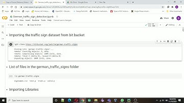 Traffic Sign Classification using CNN