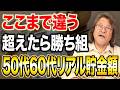 【老後資金】貯金額の格差がヤバい…〇〇万円ないと定年後の人生危険です