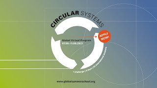 Global Entrepreneurship Summer School 2021 – Apply now!