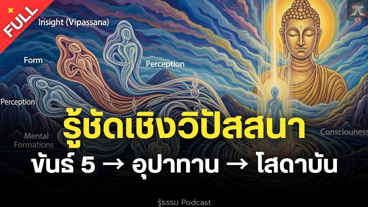 รู้ชัดเชิงวิปัสสนา | ขันธ์ 5 → อุปาทาน → โสดาบัน | รู้ธรรม Podcast (FULL)
