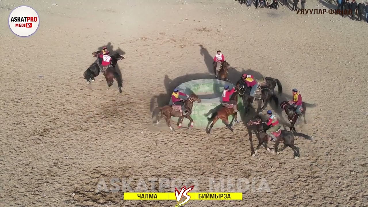 УЛУУЛАР🔥ФИНАЛ⚫️БИЙМЫРЗА VS ЧАЛМА|КОК БОРУ 2023 КАРА~КУЛЖА ФЕВРАЛЬ