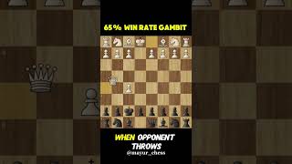 Chess Gambit that works 65% of time 🗿| #chessgame #chess #chesstactics #chessgambit