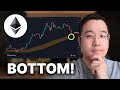 THE BOTTOM IS IN VERY SOON!!! Or Is It... 🤔 $BTC $ETH