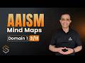 AAISM Exam Prep Ep. 3 | Types of Machine Learning Models