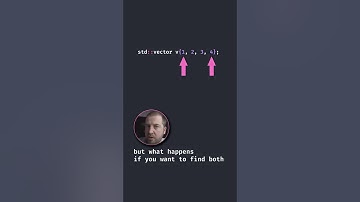 In C++ how do you find min and max
