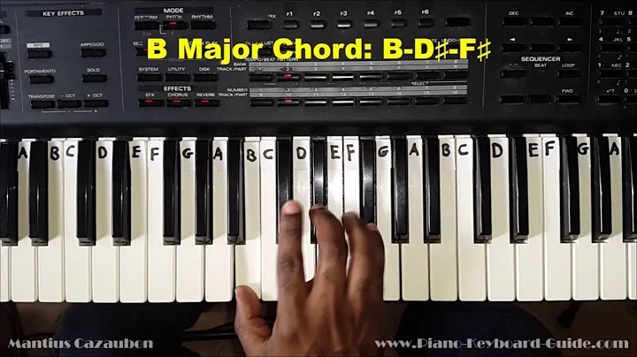 How to Play the B Major Chord on Piano and Keyboard