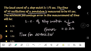 The Least Count of a stop watch is 1/5 sec. The time of 20 oscillations of ... Class 11 Physics