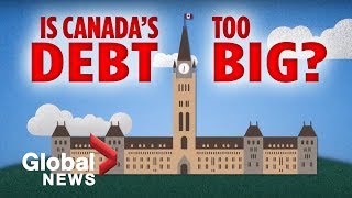 Canada's debt crisis: Is the federal debt as bad as it appears?