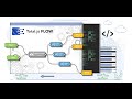 How to install Flow - IoT platform