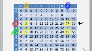 factor puzzle