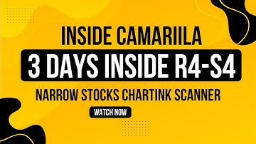 Camarilla R4 & S4 Breakout Stocks | 3 days High Low Inside R4 and S4