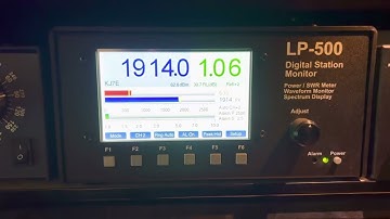 RF-Kit RF2K-S, 2x BLF189XRB