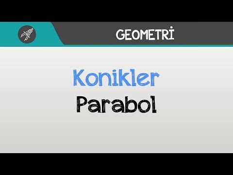 Konikler - Parabol