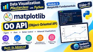 Data Visualization Matplotlib Object-Oriented API  V-11 | Basic to Advanced Python (Bangla)