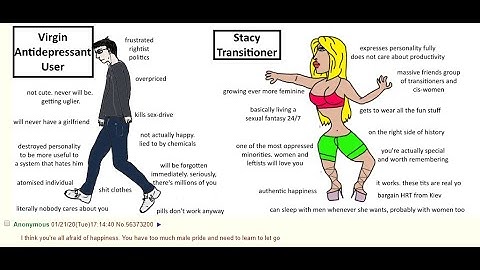 Transmaxxing: The Dark Truth About the Incel-to-Trans Pipeline