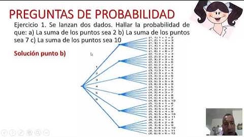 Ejercicio de probabilidad 1 Cálculo de probabilidad con dados.