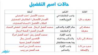 حالات اسم التفضيل | اللغة العربية | للثانوية العامة | المنهج المصري | نفهم