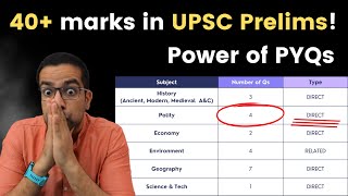 Why can PYQs make it or break it? | UPSC Prelims 2024