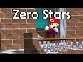 How Super Mario 64 Is Beaten With 0 Stars