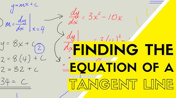 Finding Equation of Tangent Line