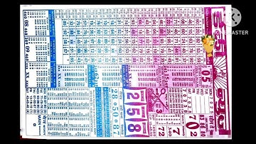 20/03/23 daily chart II part 3 II #video