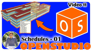OpenStudio Building Energy Analysis Tool | V11 - Create SCHEDULES | EnergyPlus Simulation | NREL