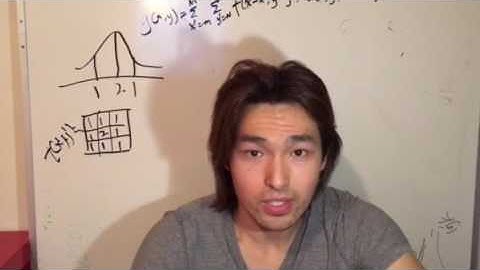 Gaussian blur smoothing filter