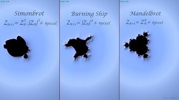 Power 4 - Simonbrot / Burning Ship / Mandelbrot at the same location.