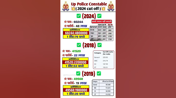 up police cut off 2024 | up police cut off 2024 expected | up police cut off| up police cut off 2019