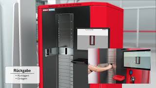 ARNO KOFLER Storemanager