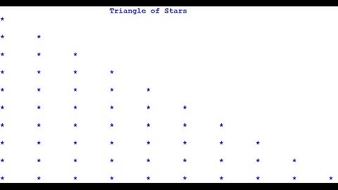 How to create Triangle of Stars in Python using Nested For Loop